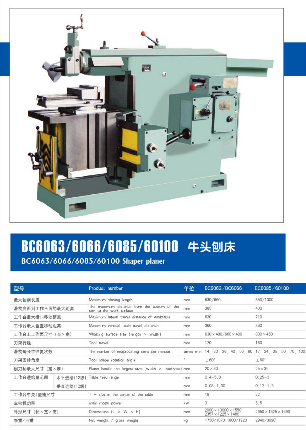 Mechanical Shaper Planer